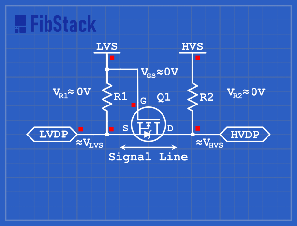 Signal Line pulled up
