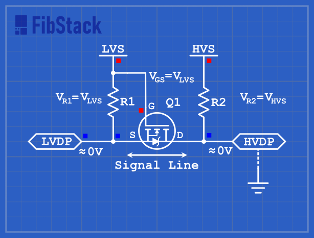 Signal Line pulled down by the High Voltage Data Pin