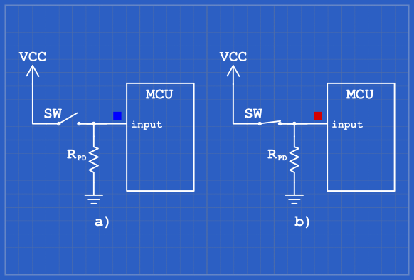 Pull-down configuration