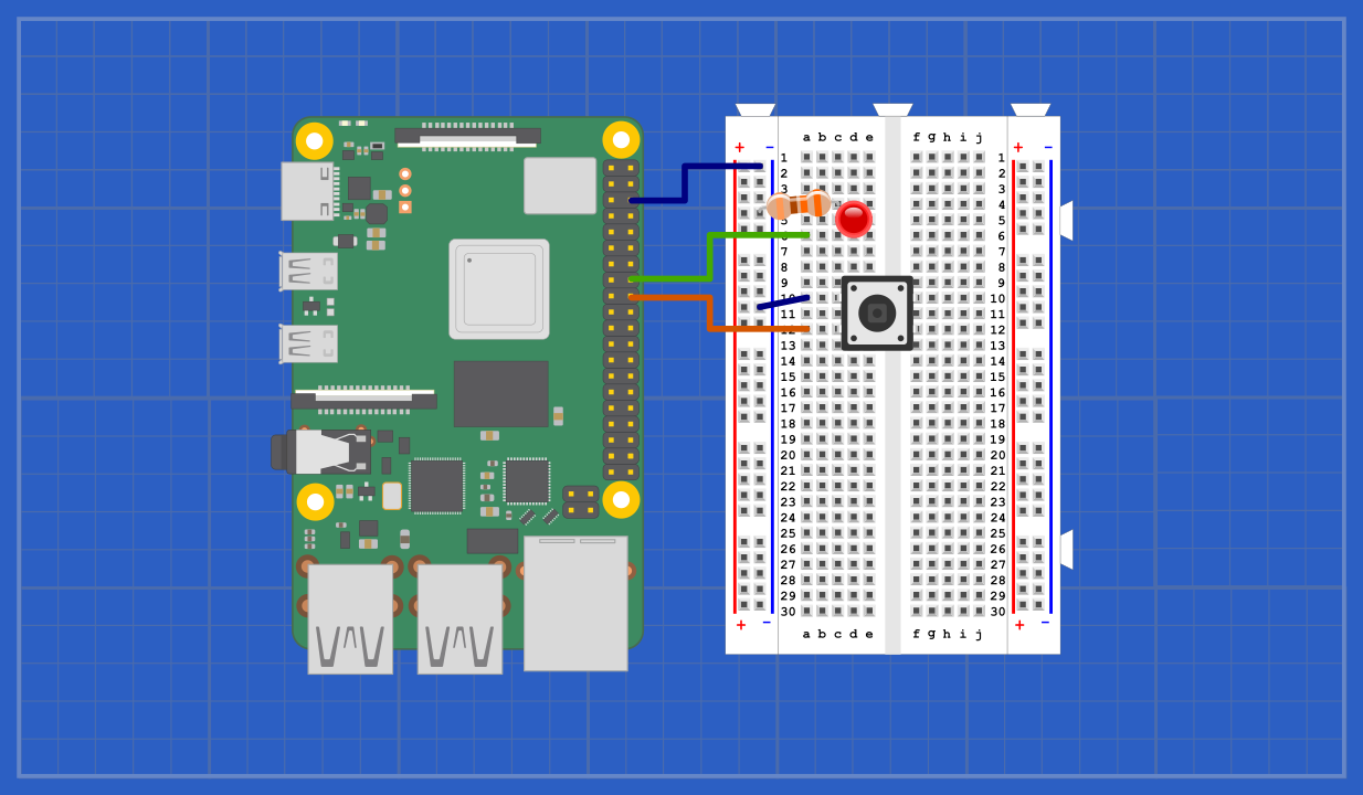 How to use Raspberry Pi GPIO Pins as Input/Output