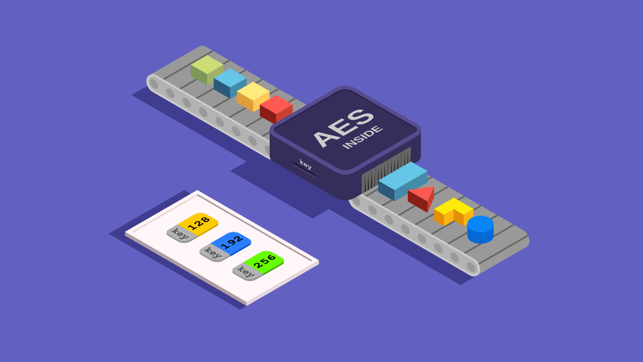 What is AES and how it works?