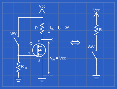 N-Channel MOSFET transistor - OFF