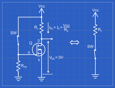 N-Channel MOSFET transistor - ON