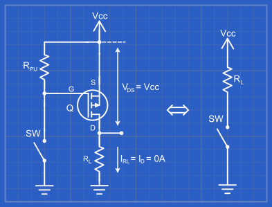 N-Channel MOSFET transistor - ON