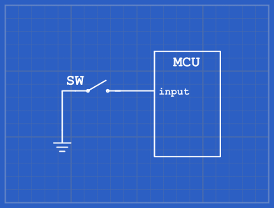 Input pin in floating state