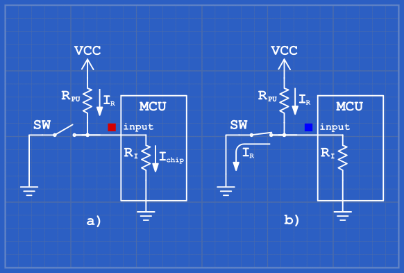 Pull-up resistor and input impedance