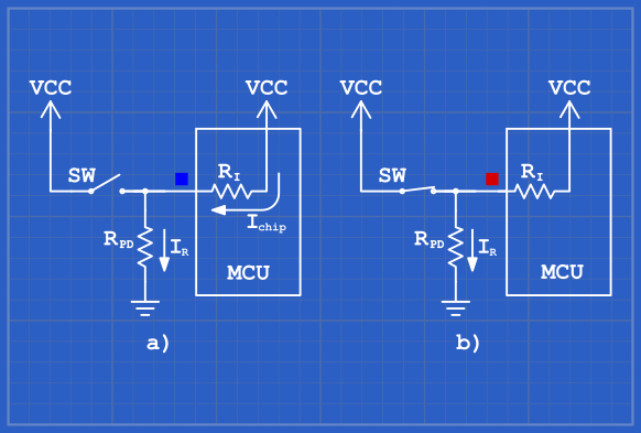 Pull-down resistor and input impedance
